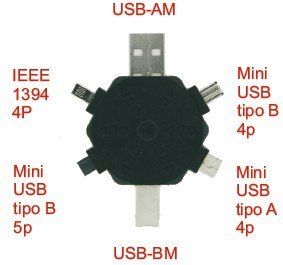 38.464__Set_Adaptadores_USB_IEEE_Carac..jpg