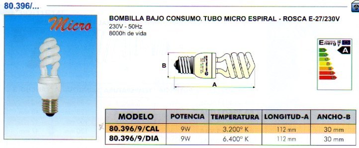 80.396_9_caracteristicas.jpg